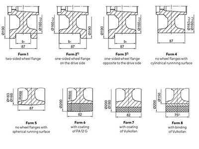 translation wheel blocking systems